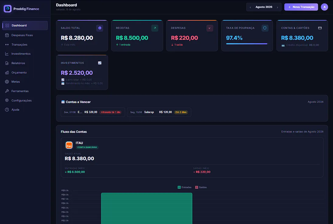 Dashboard
