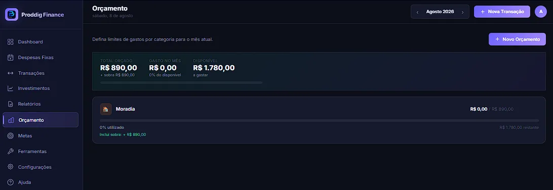 Orçamento